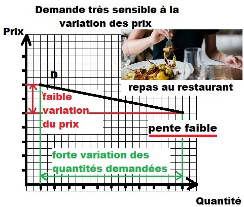 le logo